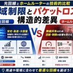 光回線とホームルーターの技術的比較｜帯域制限とパケットロスの構造的差異