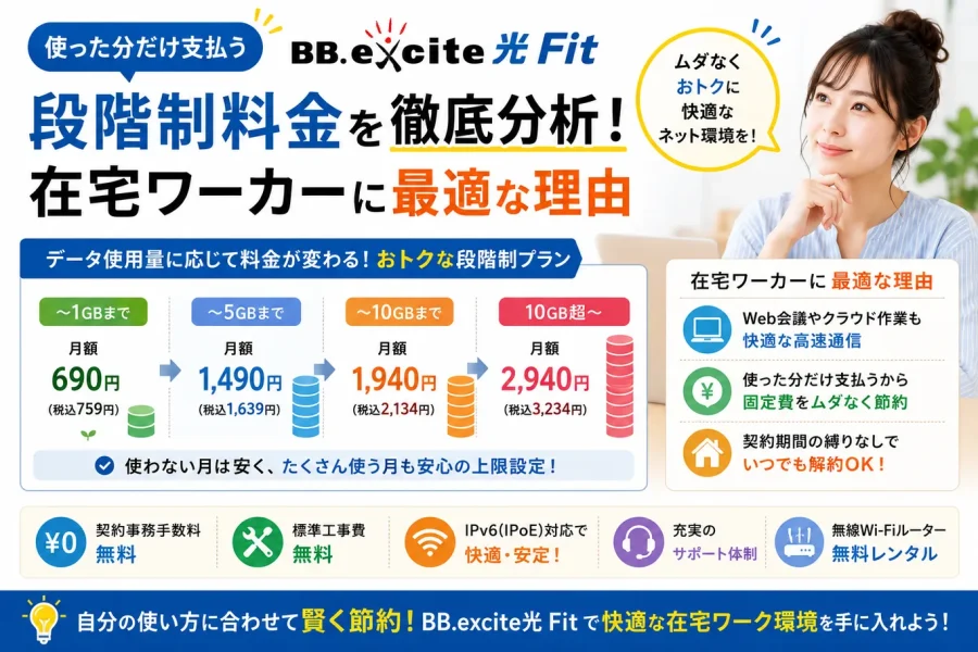 使った分だけ支払う「BB.excite光 Fit」の段階制料金を徹底分析！在宅ワーカーに最適な理由