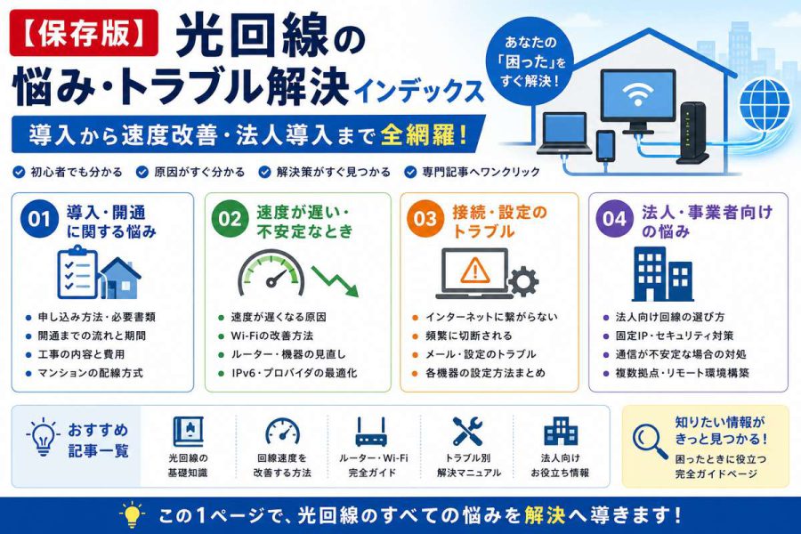 【保存版】光回線の悩み・トラブル解決インデックス|導入から速度改善・法人導入まで全網羅