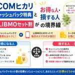 @TCOMヒカリのキャッシュバック特典とLIBMOセット割がお得な人・損する人の境界線