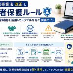電気通信事業法改正と消費者保護ルール｜初期契約解除制度を活用してトラブルを防ぐ実務ガイド