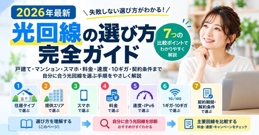 【2026年最新】光回線の選び方完全ガイド｜7つの比較ポイントと失敗しない手順