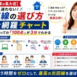 【全50記事の集大成】もう迷わない光回線の選び方完全網羅チャート｜あなたにとっての「100点」が3分でわかる