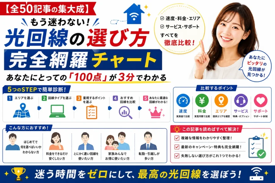 【全50記事の集大成】もう迷わない光回線の選び方完全網羅チャート｜あなたにとっての「100点」が3分でわかる