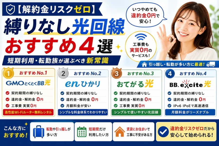 【解約金リスクゼロ】縛りなし光回線おすすめ4選|短期利用・転勤族が選ぶべき新常識